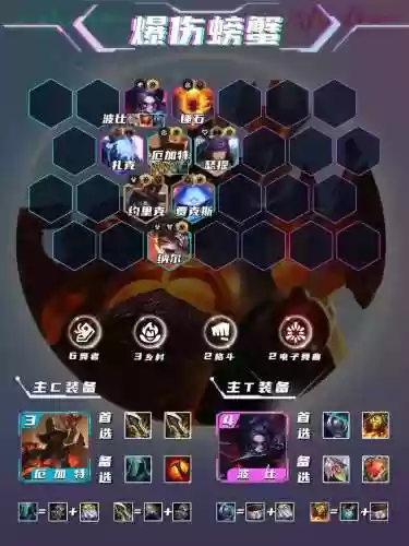 水螃蟹阵容插图1