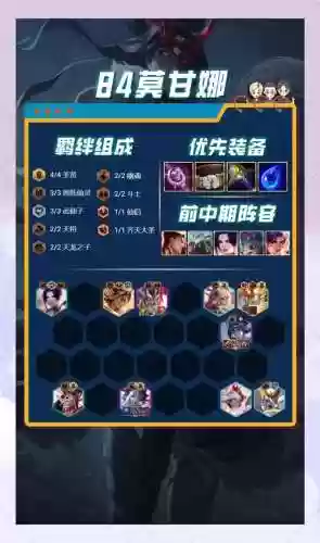 赛季7阵容插图1