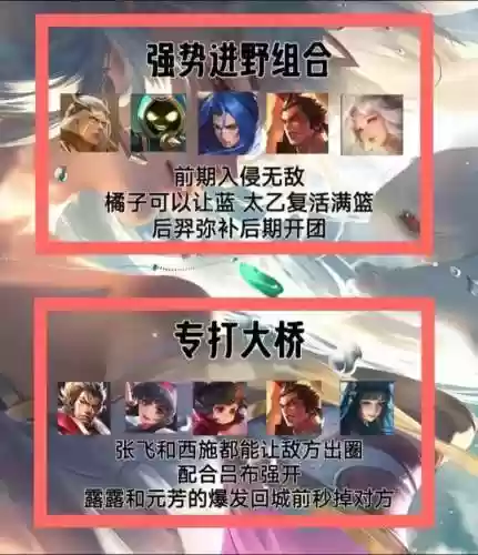 五流阵容插图