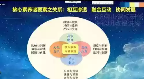 意识大于阵容插图1
