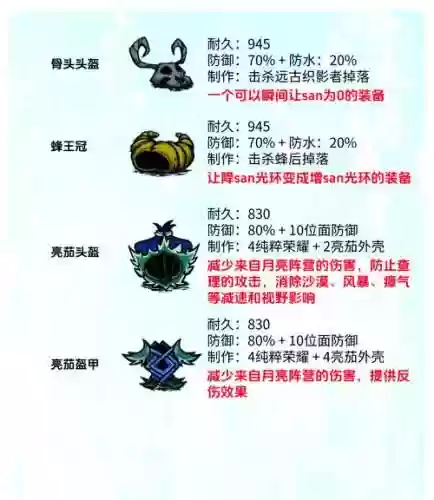 饥荒武器的作用插图1