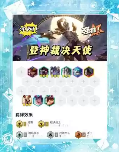 放置天使阵容插图