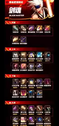 dnf剑圣70cc装备属性图片_1插图1