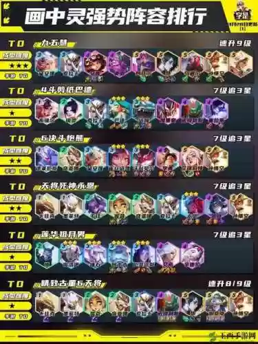 卓尔不群8.5阵容_1插图