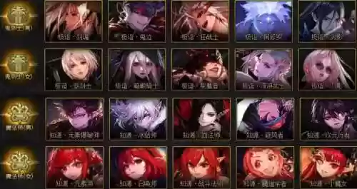 dnf血法师技能恶魔莉莉插图