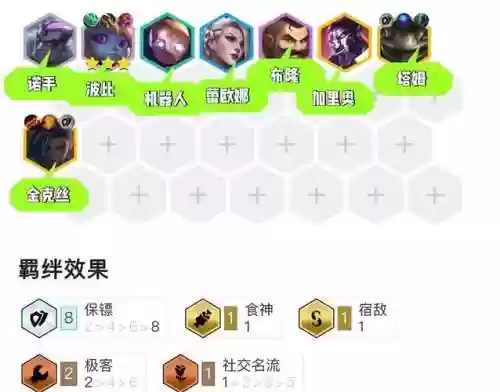 8保镖怎么搭配阵容插图