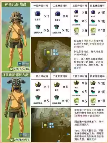 任务传说装备选什么插图1