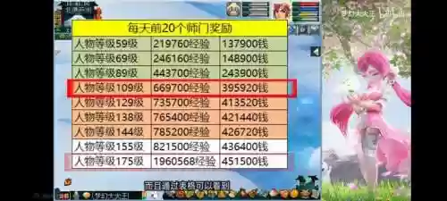 梦幻西游抓鬼怎么设置现金插图