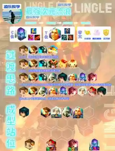 法师流浪阵容插图