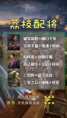 三国志6新武将技能搭配插图1