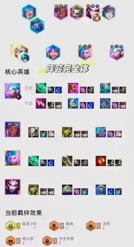 队长阵容搭配插图1