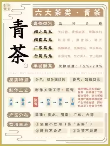 青茶阵容插图1
