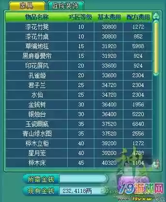 神武家具攻略插图