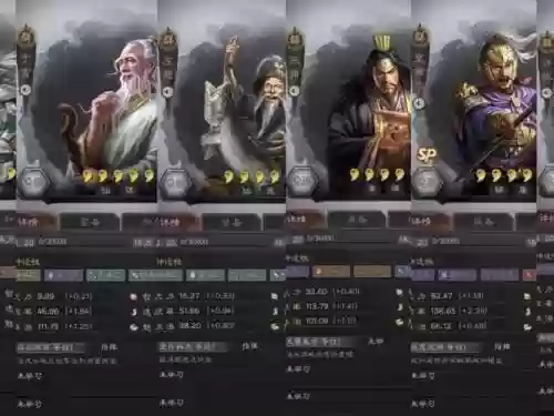群雄阵容排行插图1
