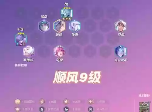 刺激战场单排最强阵容搭配插图1