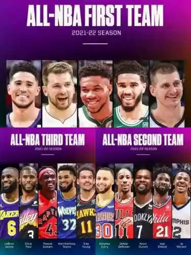 nba极佳阵容插图1