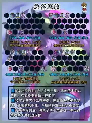 阵容代码领取插图