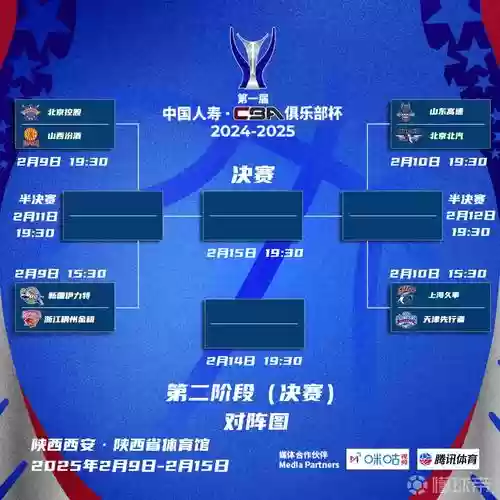 赛程数据阵容_1插图