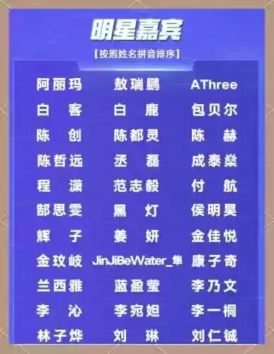 嘉宾阵容最新插图