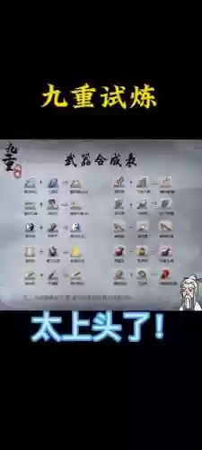 校园修神录3.5装备攻略插图