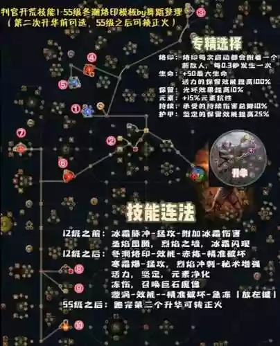 流放之路技能w插图1