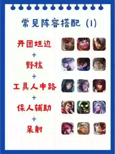 无语阵容王者插图