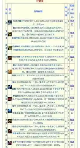 mt世界宠物技能插图