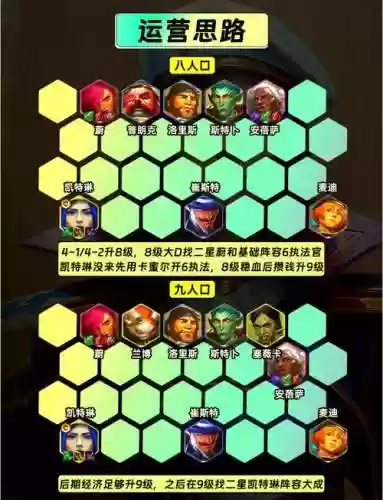 蔚巅峰阵容插图1
