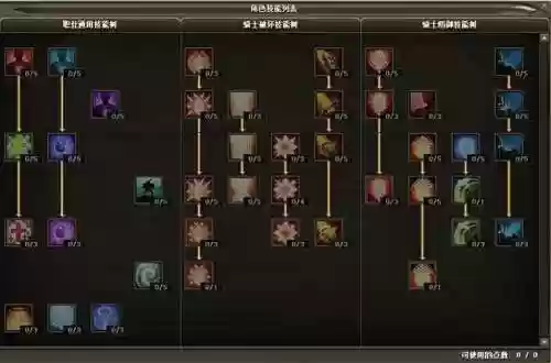 猎魔传说刺客pk技能插图1