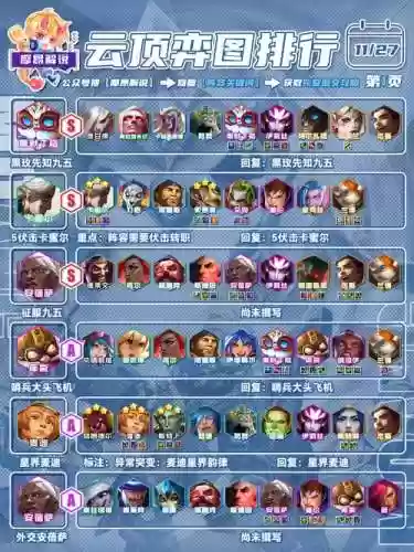 储存能量阵容插图