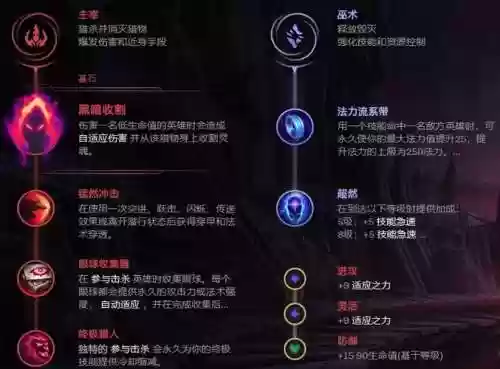 小丑打野带什么技能插图1