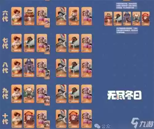 熊最强阵容插图1