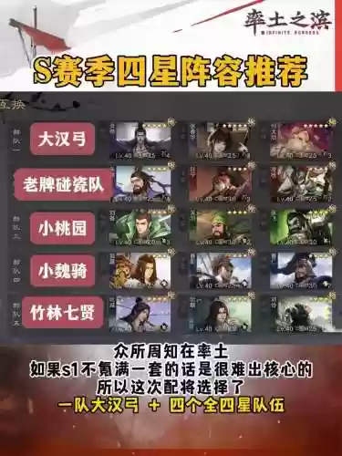 率土之滨西凉阵容_1插图