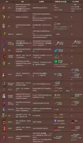 泰拉瑞亚召唤师武器插图1