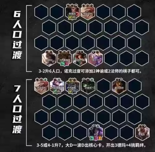 挑战四阵容_1插图1