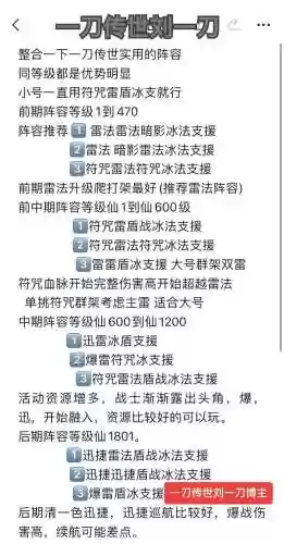 一刀传世存活阵容怎么搭配插图1