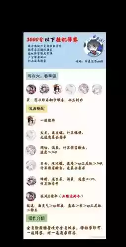 斗鸡后手阵容插图1