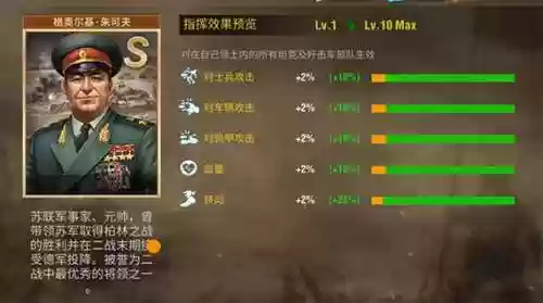 二战风云将的技能等级插图