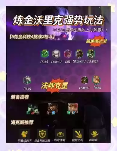 霓虹之夜前期连胜阵容搭配插图1