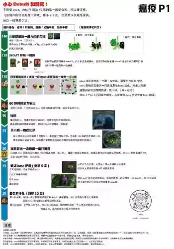 瘟疫10天吸血鬼攻略插图