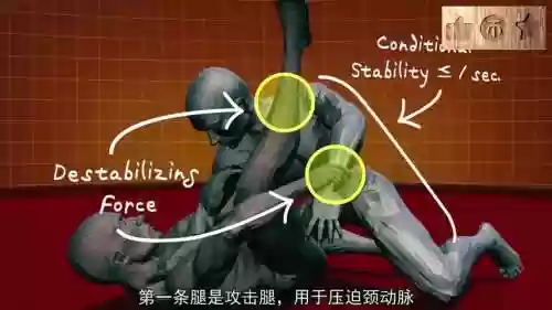 受伤释放连的辅助技能_1插图