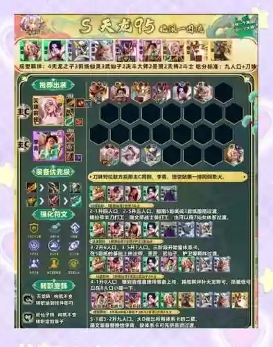 女神之光英雄最强阵容搭配插图1
