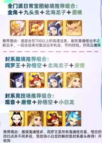 梦幻魔王寨阵容搭配攻略插图1