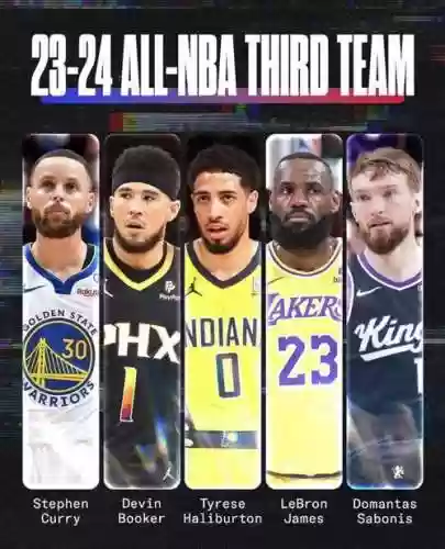 nba理想阵容插图1
