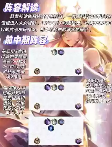 露露阵容搭配图插图