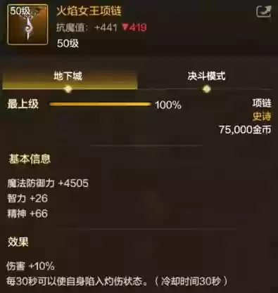 dnf那几个项链技能插图1