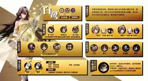 白鹭阵容搭配_1插图1