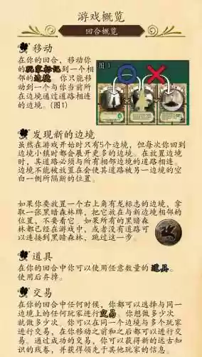 黑暗边境攻略字母插图