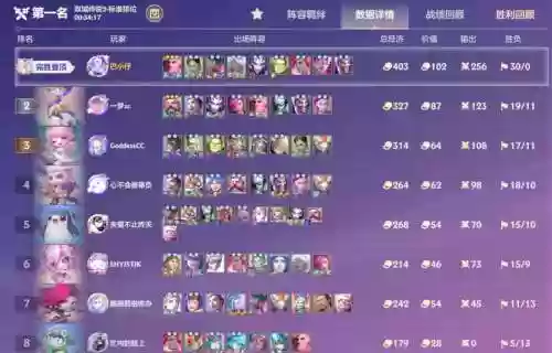 挑战满级阵容搭配_1插图
