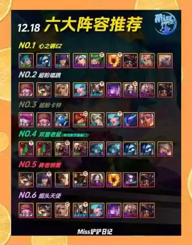 ss球员阵容搭配插图1